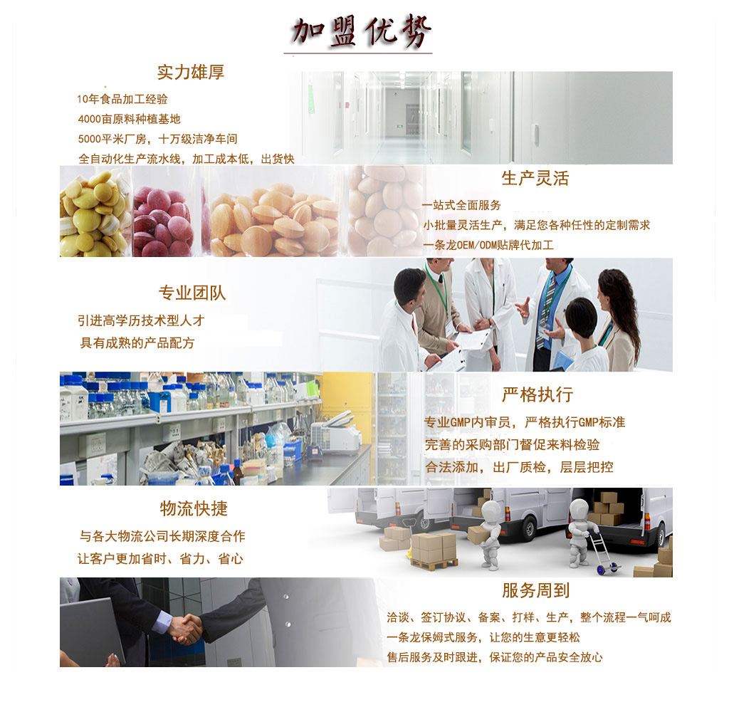 加盟优势